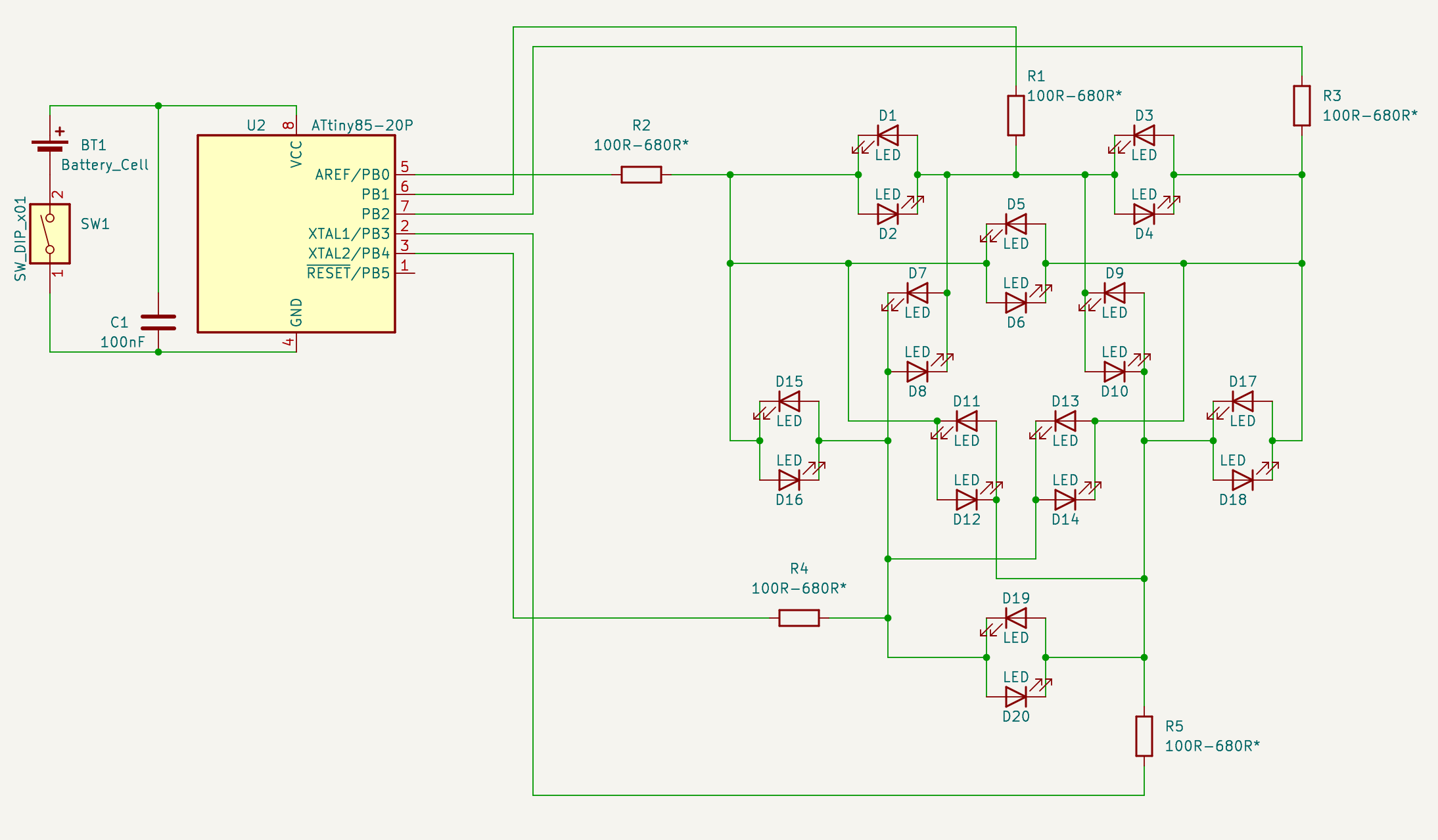 Schema